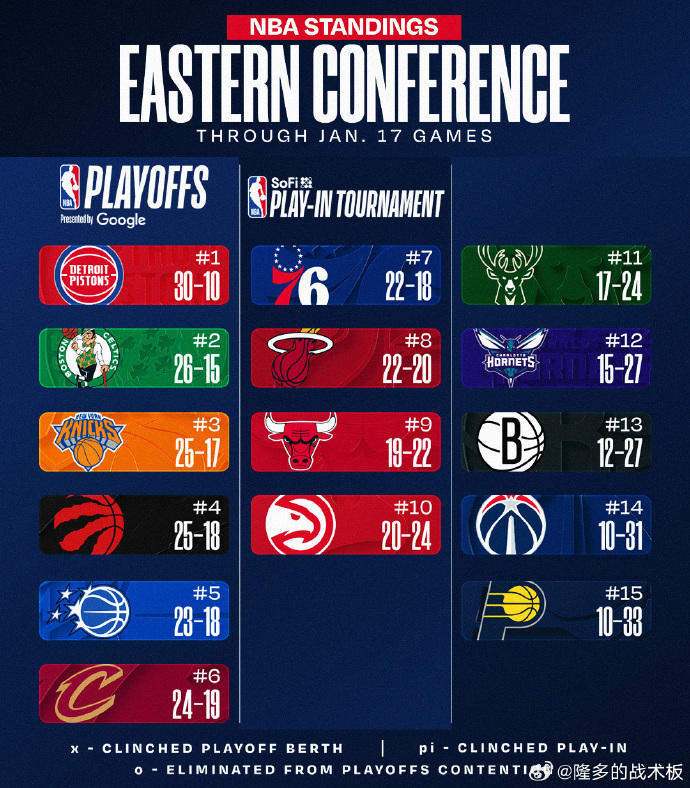 开云app登录-2020季后赛湖人vs开拓者全场回放