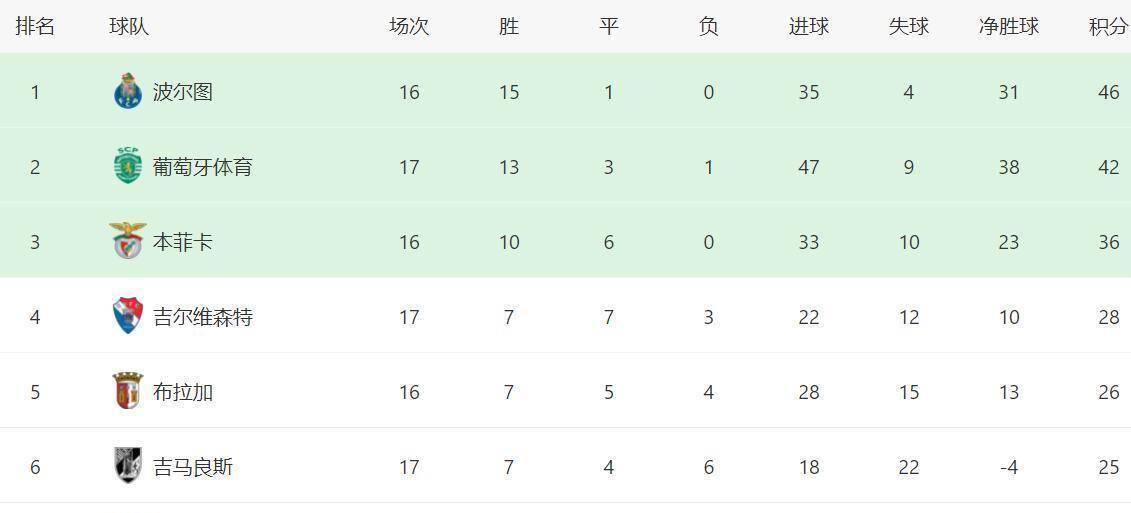 开云app登录-朱婷回归科内利亚诺备战新赛季